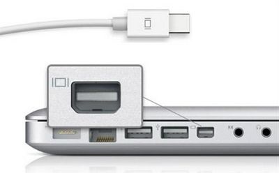 蘋果MacBook Pro上的Mini DP接口