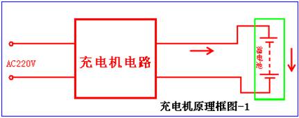 充電機原理框圖-1