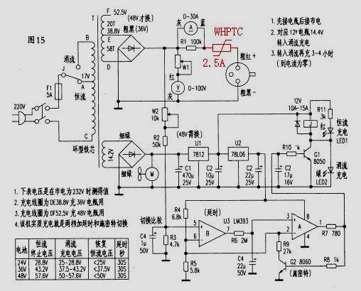 WHPTC在電動車充電器中的應用