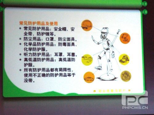 常見防護(hù)用品及使用