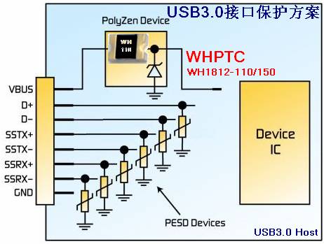 wh ptc在USB3.0的保護(hù)應(yīng)用