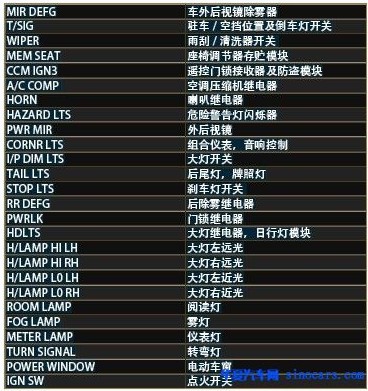 萬瑞和電子
