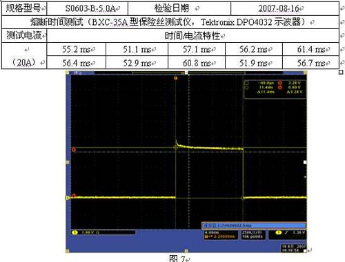 貼片保險絲在單節(jié)鋰電池上的應(yīng)用
