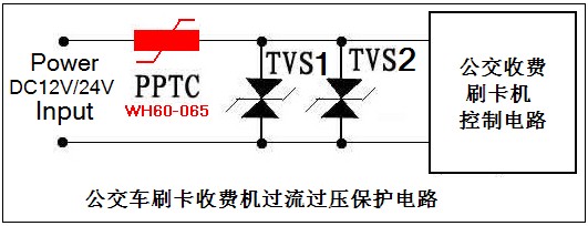 PPTC在公交刷卡機中的過流保護